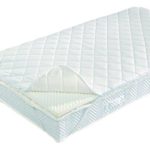 Premium Matratze 30 Tage testen - Geldzurückgarantie - Abholung kostenlos, inkl. Wellness-Topper 45 mm, Bandscheiben - Federkernmatratze, Größe 90 x 200 cm Höhe: 24 cm bis 85 Kg Körpergewicht geeignet, Hotel Matratze, Komfort Matratze NEU