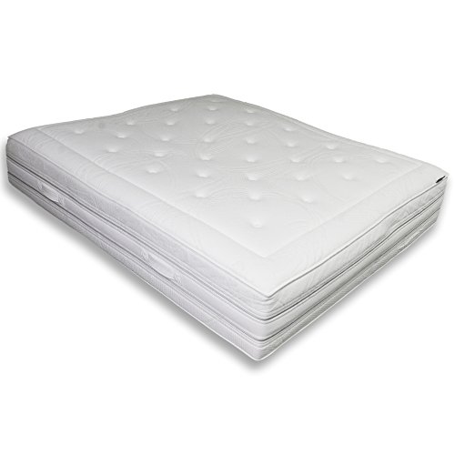 f.a.n. Boxspring 5 Sterne - Die Boxspring Matratze 7-Zonen-Tonnentaschenfederkern-Matratze f.a.n. Boxspring 5 Sterne - Die Boxspring Matratze 7-Zonen-Tonnentaschenfederkern-Matratze