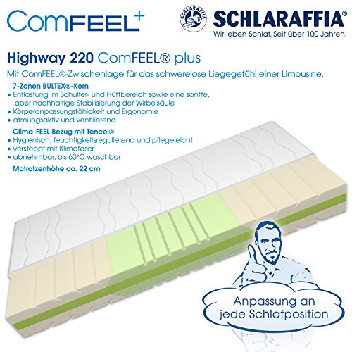 Schlaraffia Highway 220 ComFEEL 7-Zonen Kaltschaum-Matratze H2 (90 x 200cm)