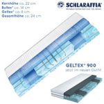 Schlaraffia Geltex 900 Bultex Matratze 90x200 cm H2