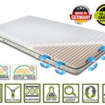 Kaltschaummatratze Ortholex mit Schulter+ Zone | MADE IN GERMANY | Bezug SaniNature KlimaFresh teilbar & waschbar | auch für verstellbare Lattenroste geeignet