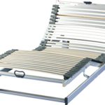 Breckle Lattenrost Vision Elektro verstellbar elektrisch 70 x 200 cm Breckle Lattenrost Vision Elektro verstellbar elektrisch 70 x 200 cm